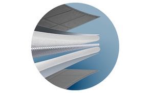 7 Lagen Technologie für gleichmäßigen Druck