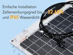 22,68% Zellenwirkungsgrad