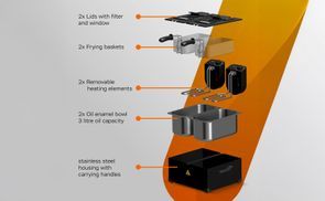Premium Design & leichte Pflege