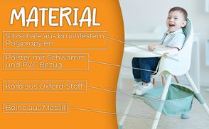Robustes Material