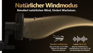  Natürlicher Windmodus für maximales Pflanzenwachstum 
