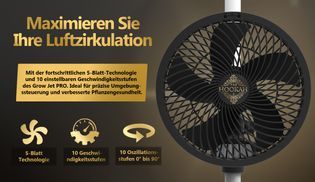  5 Blatt Technologie für optimierte Luftzirkulation 