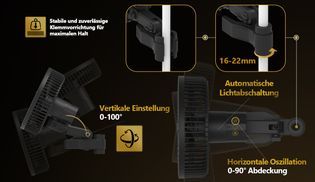 Maximaler Halt & Effiziente Luftverteilung =maximaler Ertrag