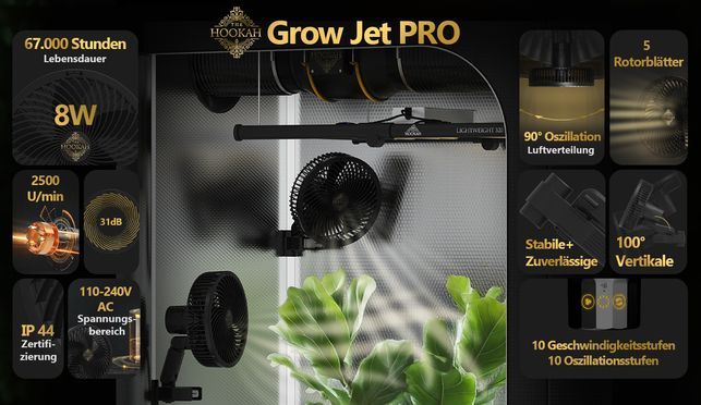 Grow Ventilator mit Clip Oszillierend , Leise 31dB, 10 Geschwindigkeiten, EC Motor 8W mit 595 m3/h