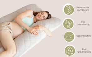 Investition in die Gesundheit und Wohlbefinden