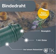 Wesentlichen Produkteigenschaften des Produktes: