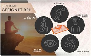 Vielseitige Anwendungsbereiche