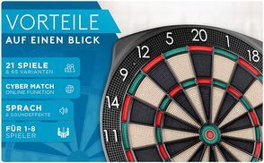 21 Spiele und 65 Spielvariationen
