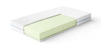 Ergonomischer 7 Zonen Komfortschaum Kern