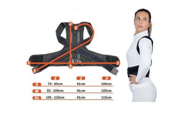  WARUM DH FITLIFE HALTUNHGSKORREKTUR?