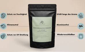 Aromaschutztüte