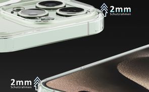 OmniShield: 360° Rundumschutz