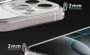 OmniShield: 360° Schutz