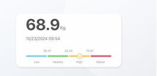 Übersichtliche Daten per APP