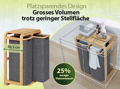 Platzsparend mit großem Volumen – Perfekt für kleine Räume
