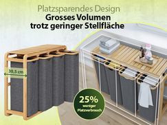 Platzsparend mit großem Volumen – Perfekt für kleine Räume