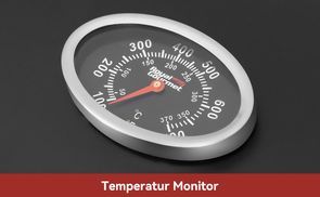 Temperatur Momitor