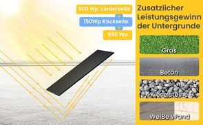 JA Solar 500Wp Full Black Bifaziale Solarmodule