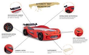 Die Highlights im Detail