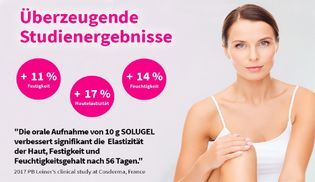 Die Studienergebnisse von Kollagen sind überzeugend