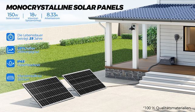 150W Solarenergie – Unabhängige Stromversorgung für Garten, Wohnmobil oder Boot