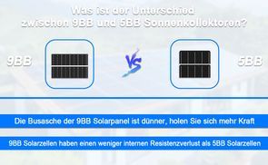 Warum 9BB Zellen mehr Leistung bringen
