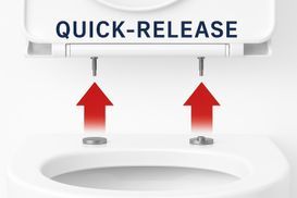 Quick Release – Einfach abnehmbar für perfekte Hygiene