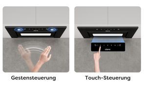 TOUCH & HANDGESTEN STEUERUNG