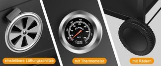Präzise Temperaturkontrolle