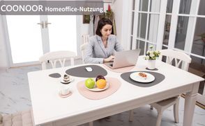 Homeoffice Nutzung