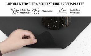 Rutschfestes Design