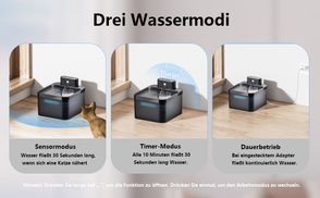 Kabelloser Katzentrinkbrunnen – Flexibel, leise, 3 Modi