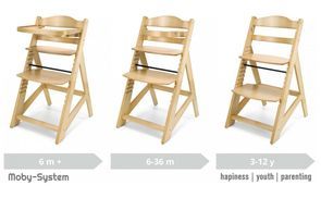 Mitwachsendes Design für langjährigen Komfort