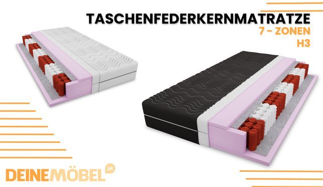 Technischer Schlafkomfort – solide Basis für jede Nacht