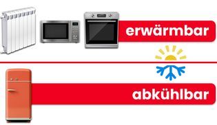 Wärmekompresse Körnerkissen Kinder Erwachsene.