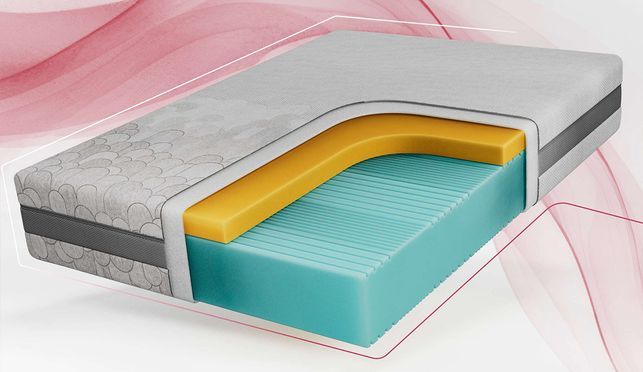Komfortable Schaummatratze mit optimaler Körperanpassung