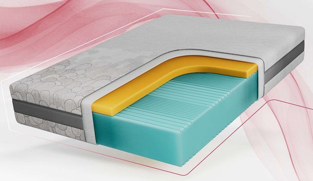 Ergonomischer Komfort mit gezielter Entlastung