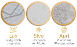 Drei Bezüge für individuellen Schlafkomfort