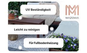 Warum sollten Sie sich für Teppiche aus der Cansas Kollektio