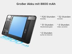 Immersives Sounderlebnis mit Dual Lautsprechern