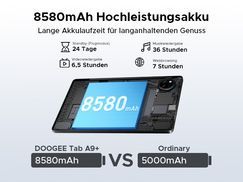Riesiger 8580mAh Akku mit OTG Ladefunktion