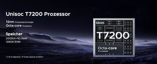 Unisoc T7200 Octa Core Prozessor+128GB ROM+20GB RAM