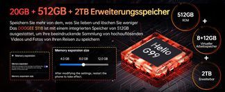 Android 14 Und 20GB RAM 512GB ROM