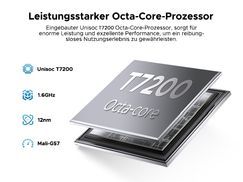 Leistungsstarker Unisoc T7200 Prozessor