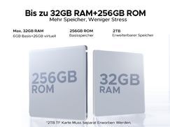 Schneller Speicher & beste Performance