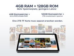 20 GB RAM + 128 GB ROM + 2 TB TF Erweiterung