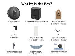 Was ist in der Box?