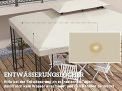 Praktisches Winddach