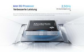 Stromsparender Octa Core Chip