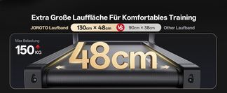 Upgrade Laufband